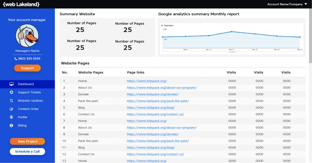 Stoneglass Marketing Sample Dashboard