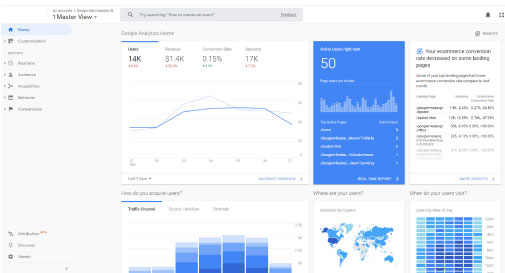 Stoneglass Marketing Analytic